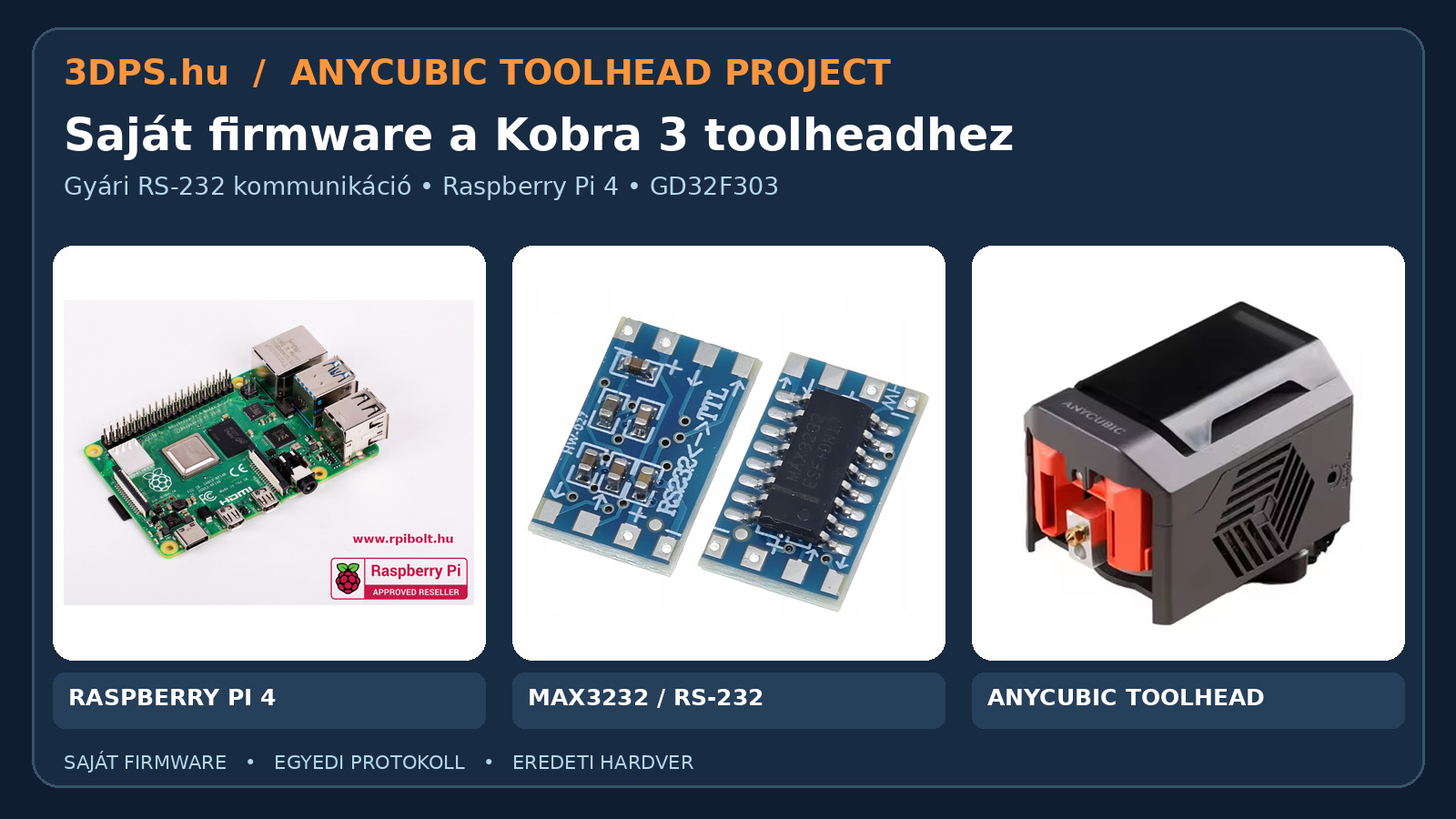 Saját firmware készül az Anycubic Kobra 3 toolheadhez: megtartjuk a gyári RS-232 kapcsolatot